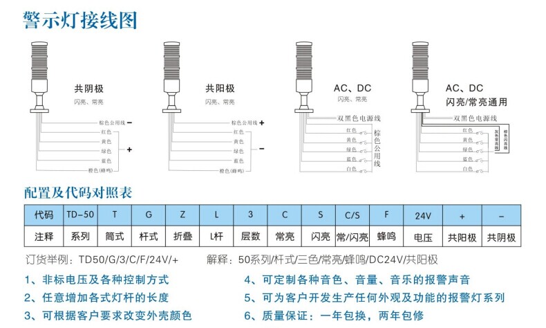 多層LED警示燈 報警燈